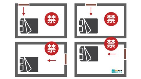 風水 床頭方位|【臥室風水】床頭朝向的10大禁忌，睡出好運氣的秘訣！ 